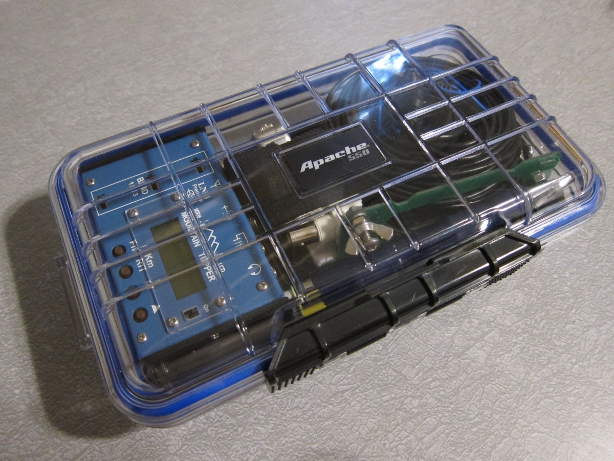 A Portable Ham Radio Operations&nbsp;Checklist